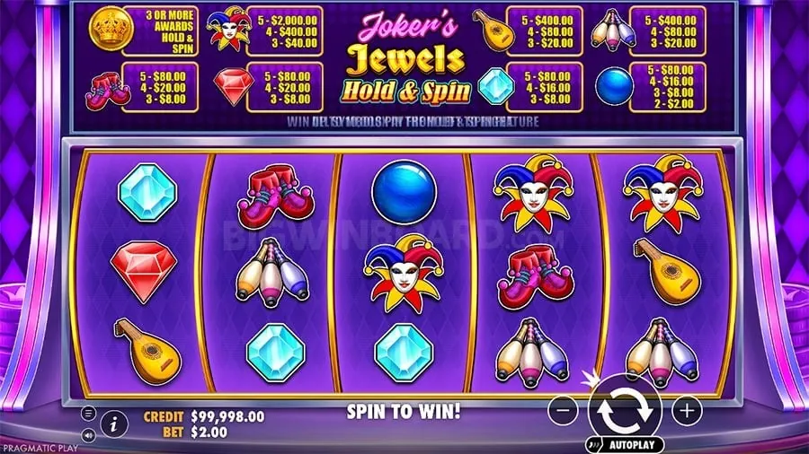 Branded Slots
